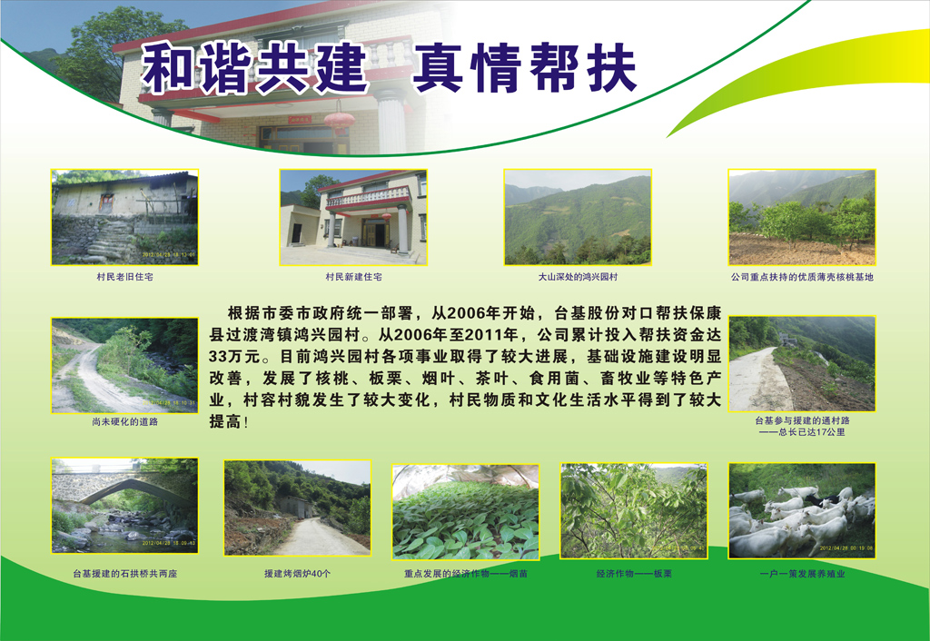   	和谐共建 真情帮扶	 